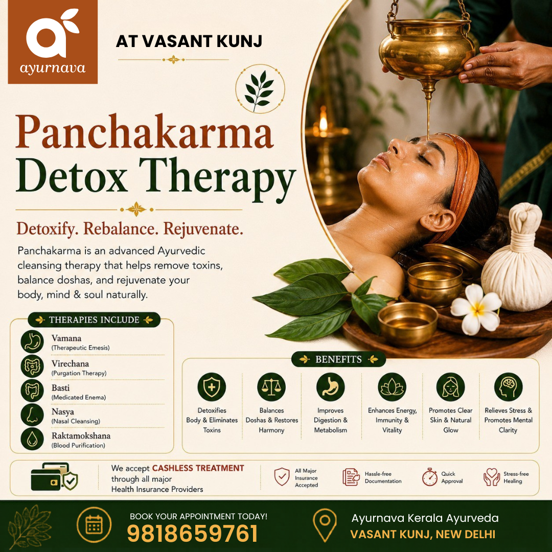 Ayurnava Kerala Ayurveda Facebook ad