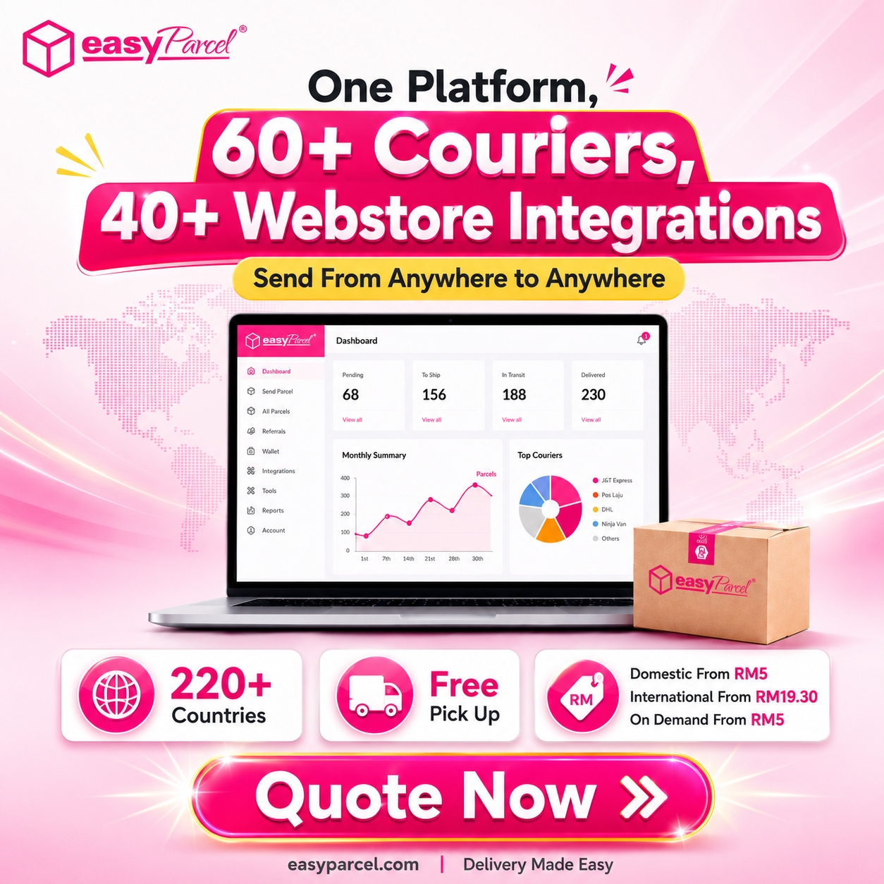 EasyParcel Malaysia Facebook ad