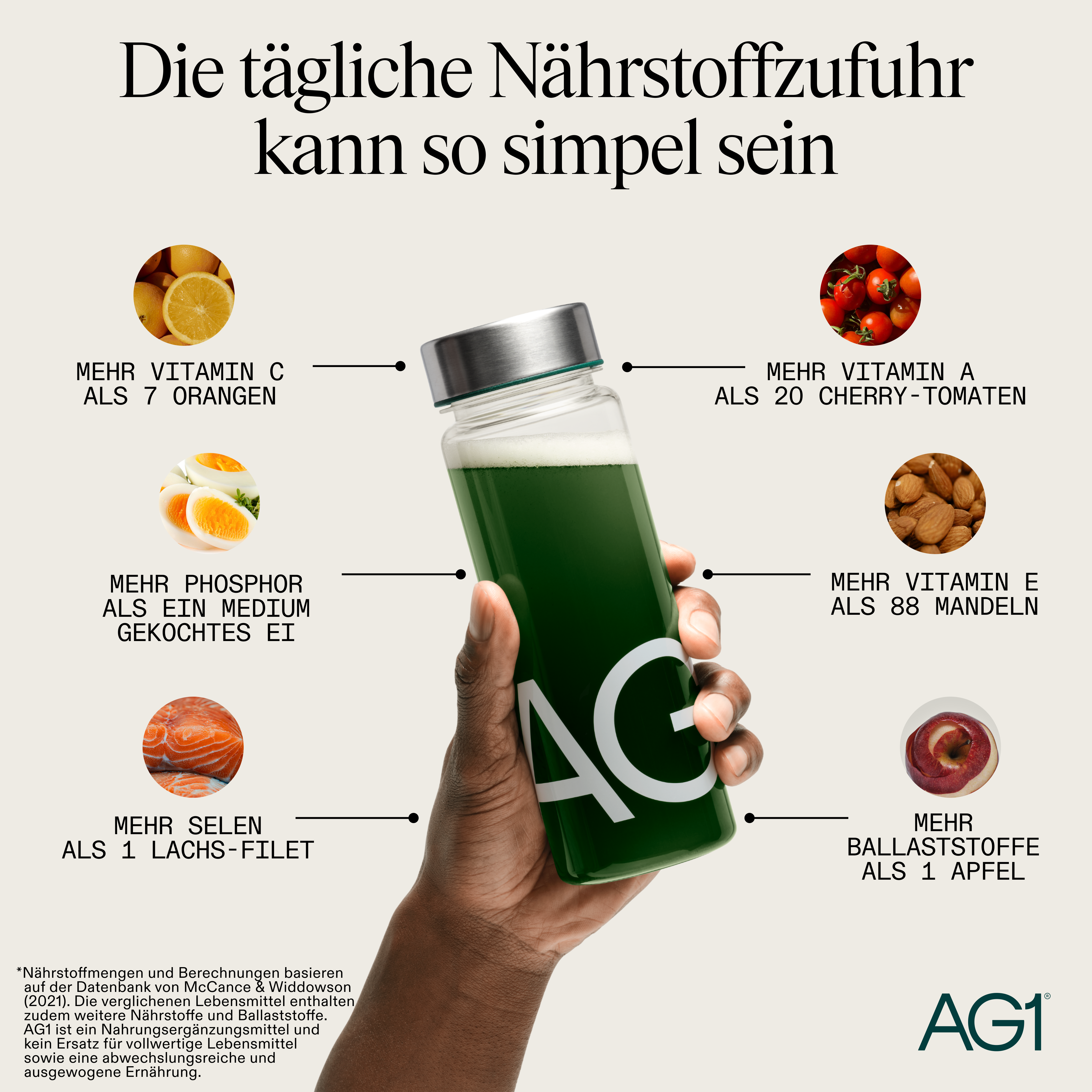 AG1 Deutschland Facebook ad