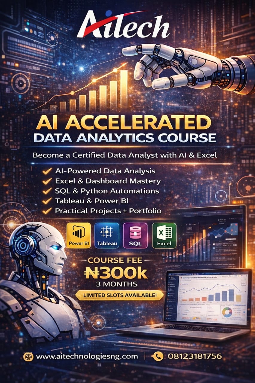 Artificial Intelligence Technologies Aitech Facebook ad