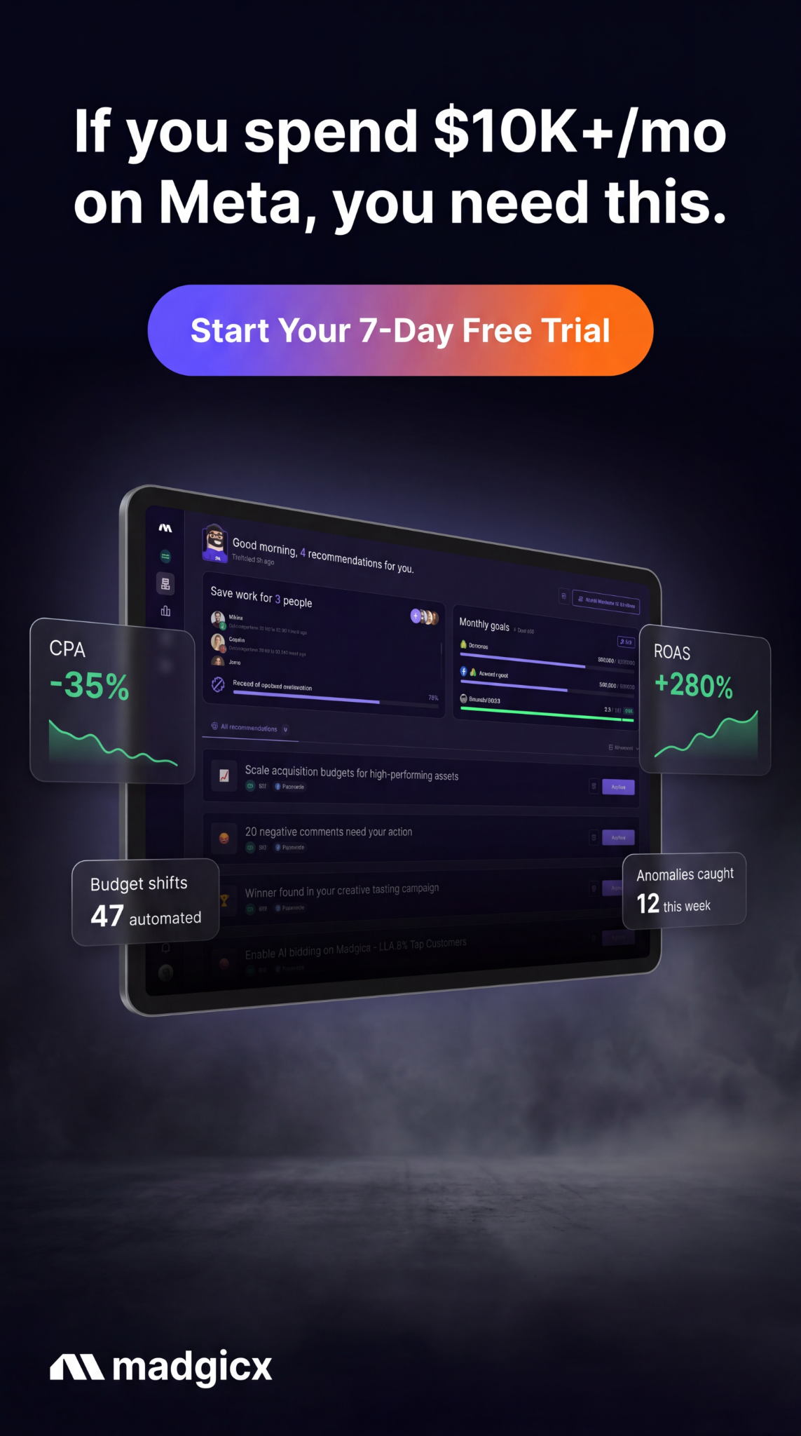 madgicx.com Facebook ad