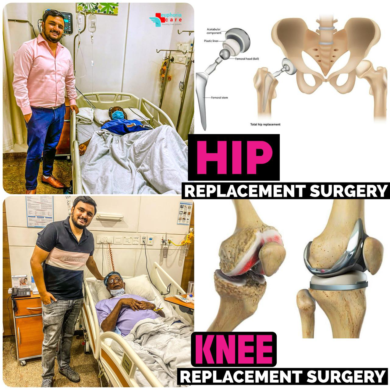 Travel-India-Surgery  Facebook ad