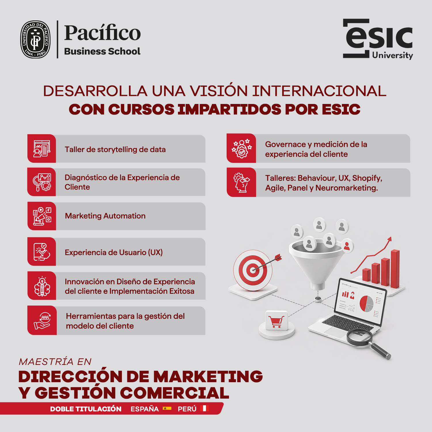 Pacífico Business School Facebook ad