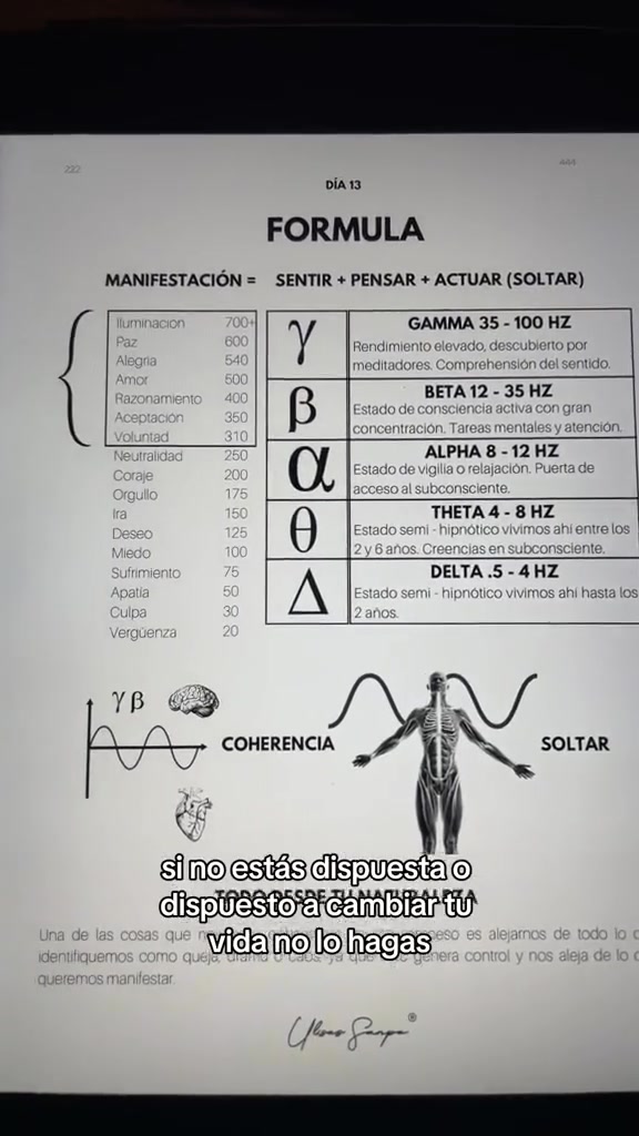 Dra. Sara Vega Facebook ad: ¡Últimos cupos!