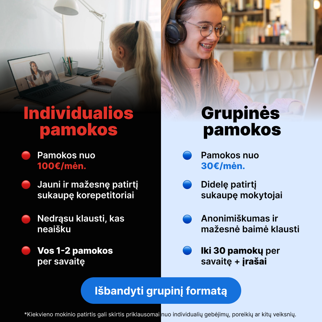 Digiklasė - by Memby Facebook ad