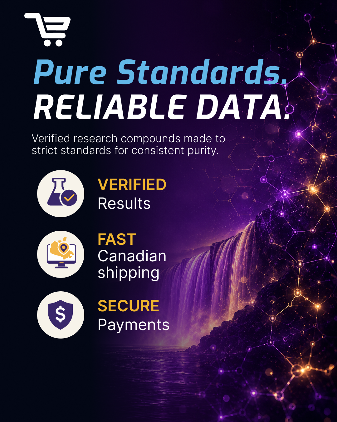 PeptideLabs Facebook ad: High quality products