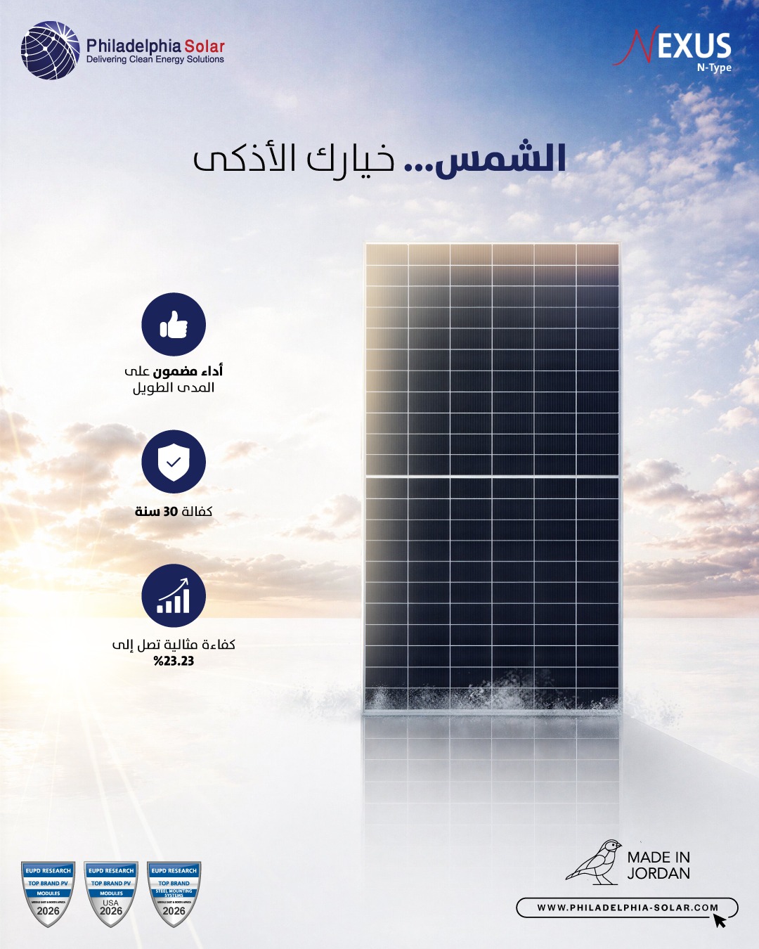 Philadelphia Solar Facebook ad