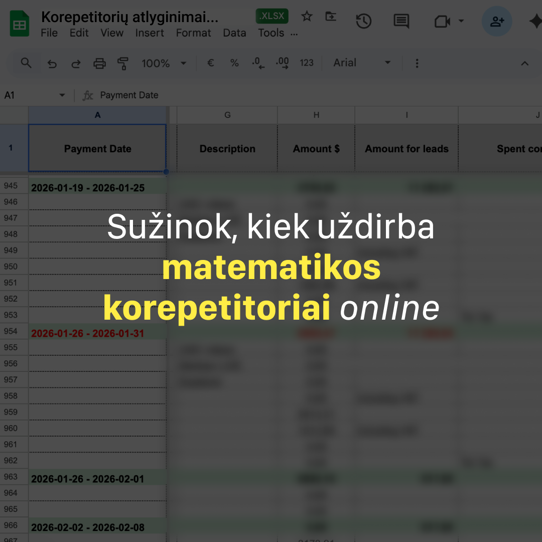 Digiklasė - by Memby Facebook ad