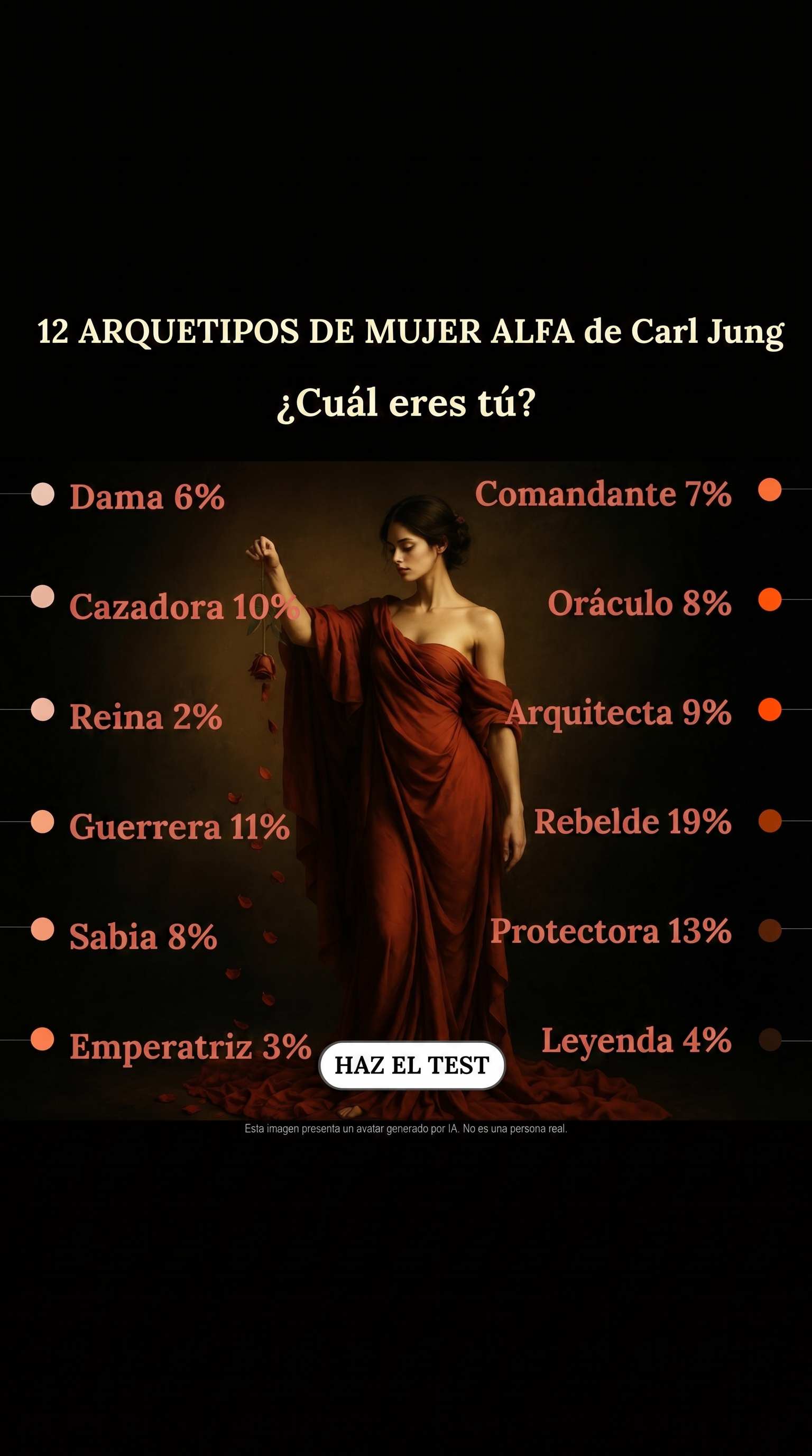 Personality Type Facebook ad