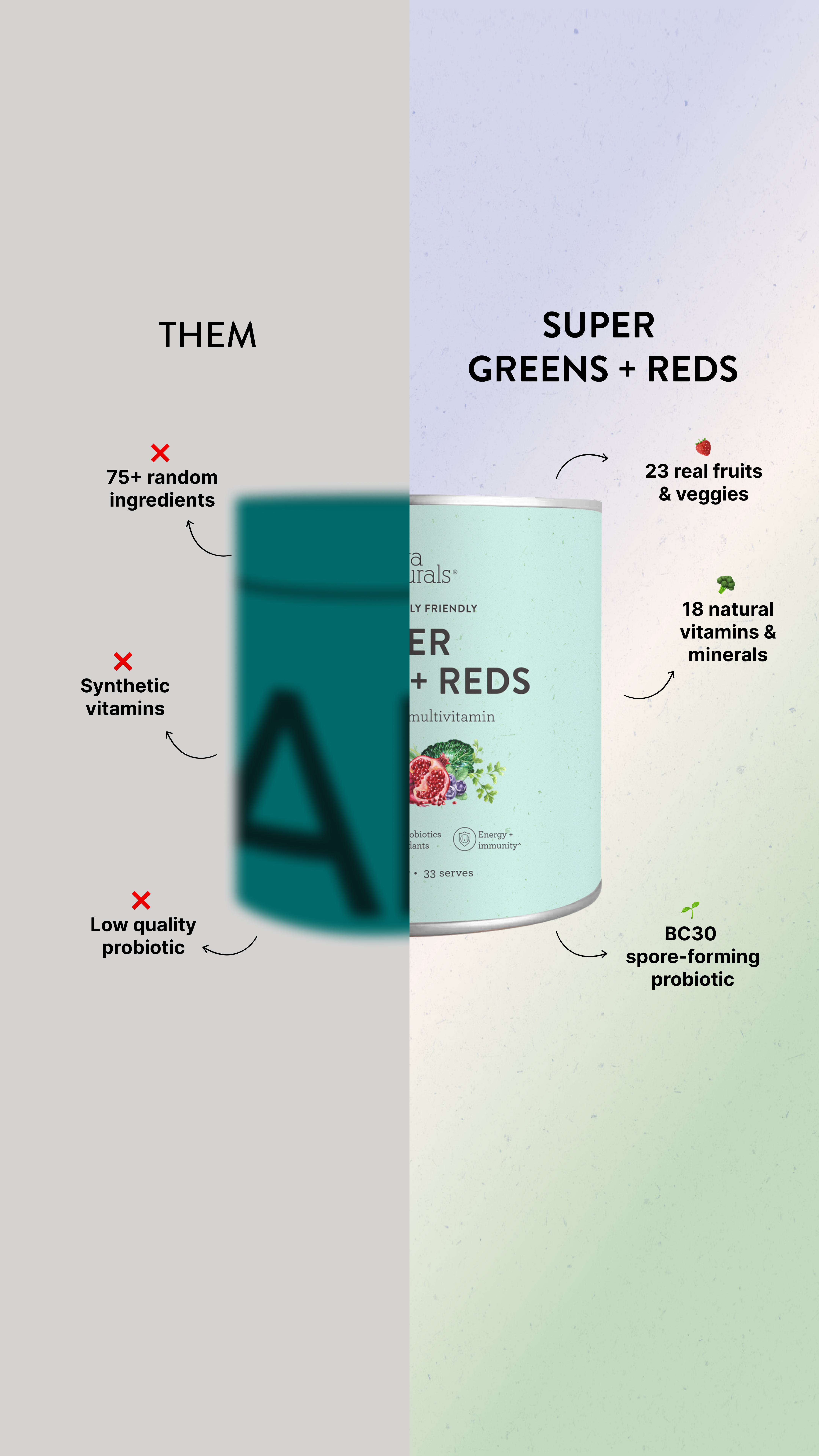 Nutra Naturals Facebook ad