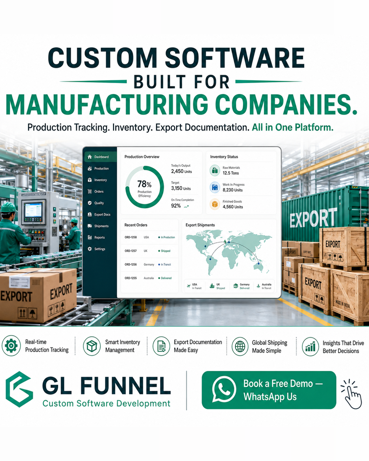 GL Funnel Facebook ad: Custom Software Built Around Your Business