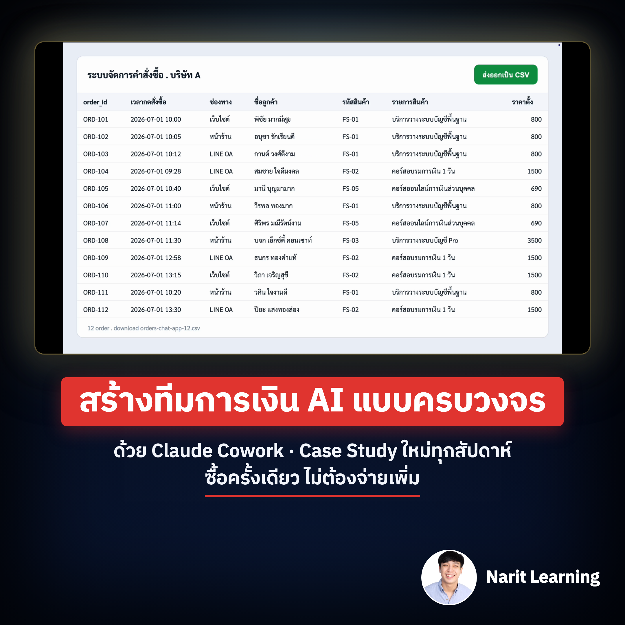 Narit Learning Facebook ad