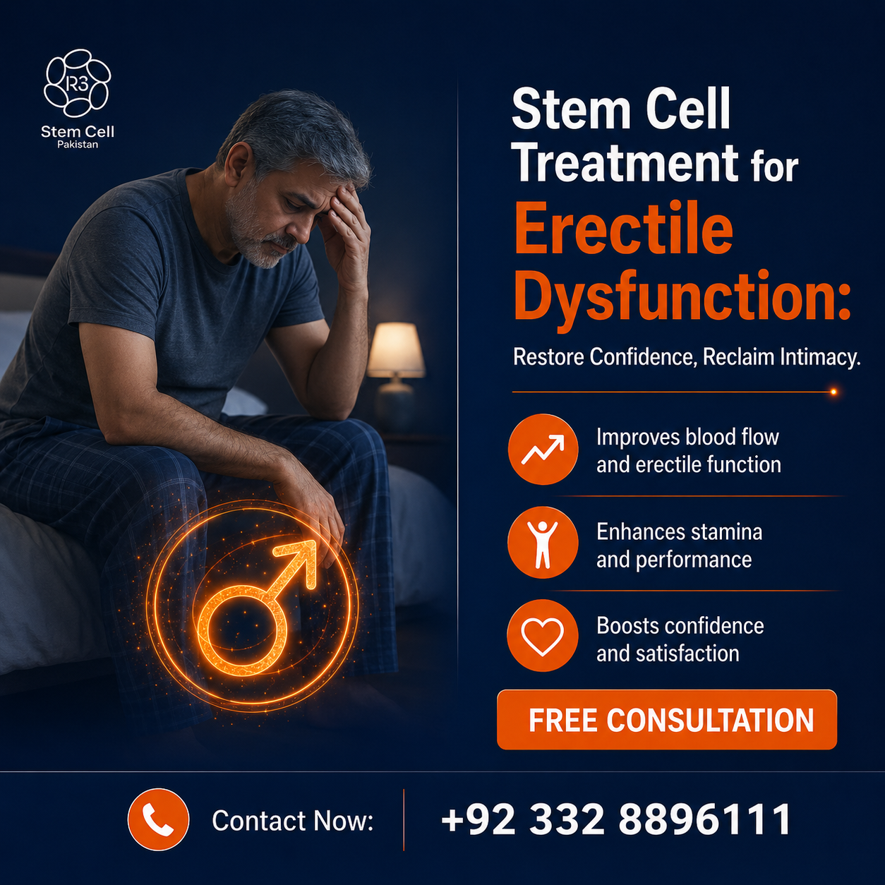 R3 Anti-Aging & Regenerative Orthopedics Pakistan Facebook ad