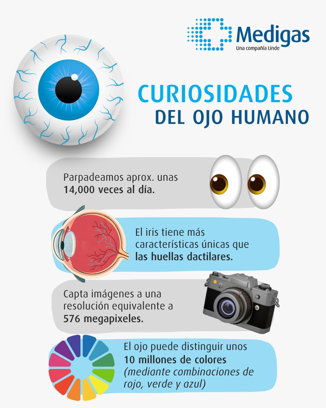 Medigas México Facebook ad