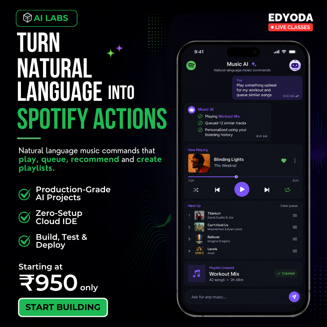 EdYoda Facebook ad