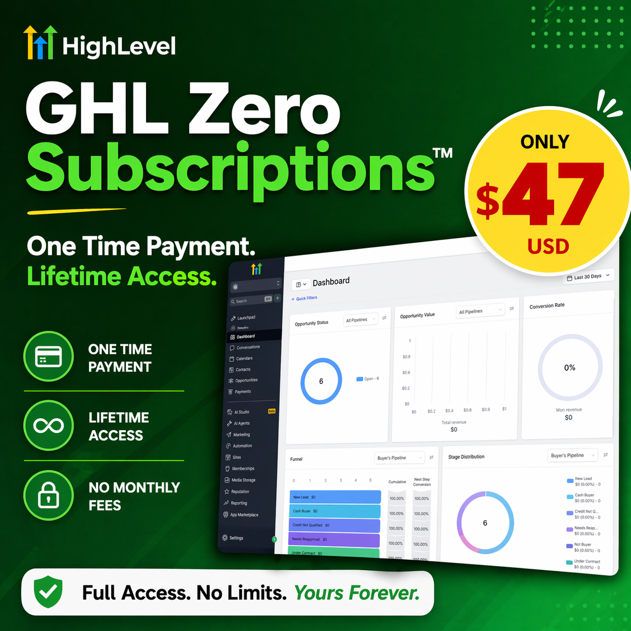 GHL Zero Facebook ad