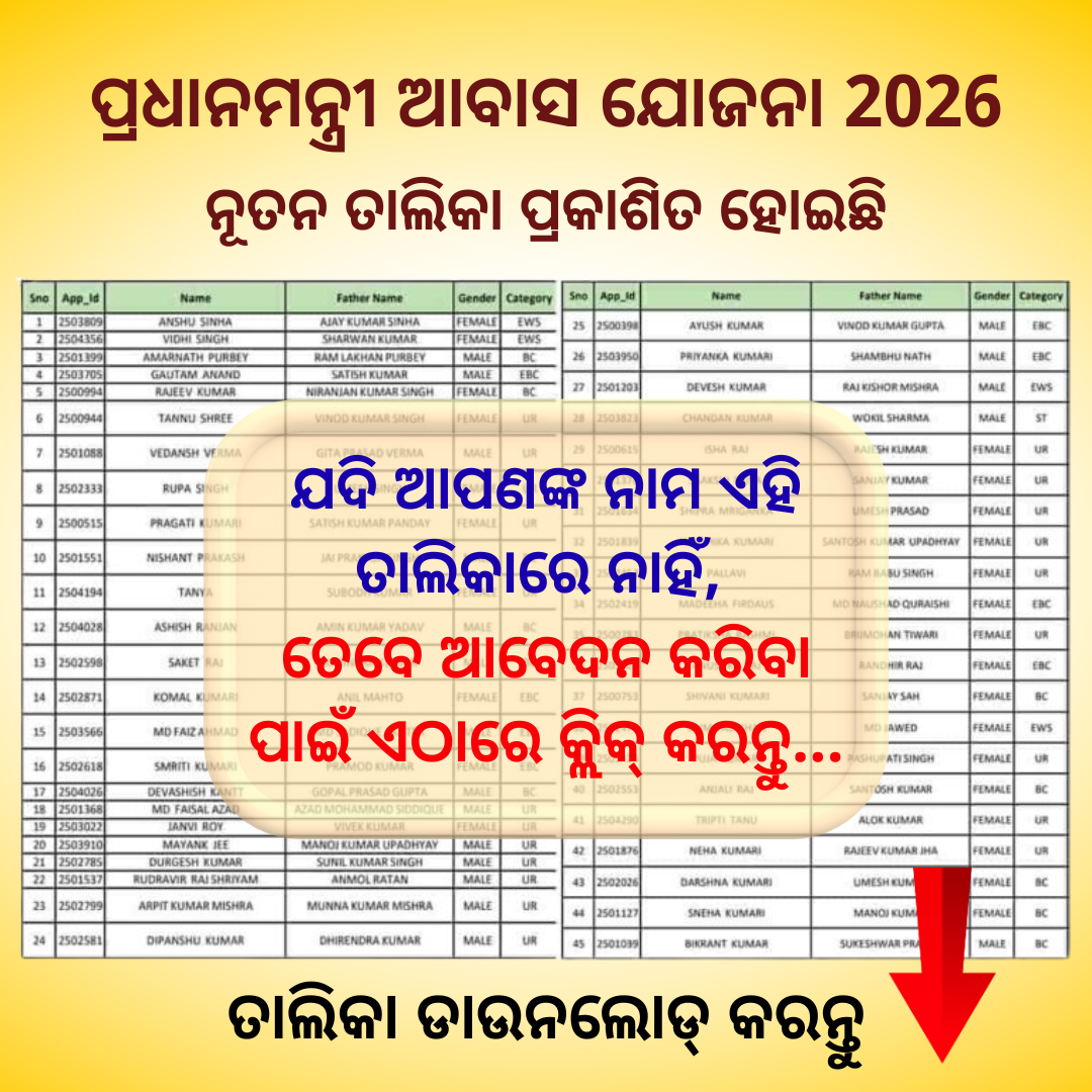 Awas Yojana Facebook ad: ଆପଣଙ୍କ ନାମ ଏବଂ ଆବେଦନର ସ୍ଥିତି ଯାଞ୍ଚ କରନ୍ତୁ।