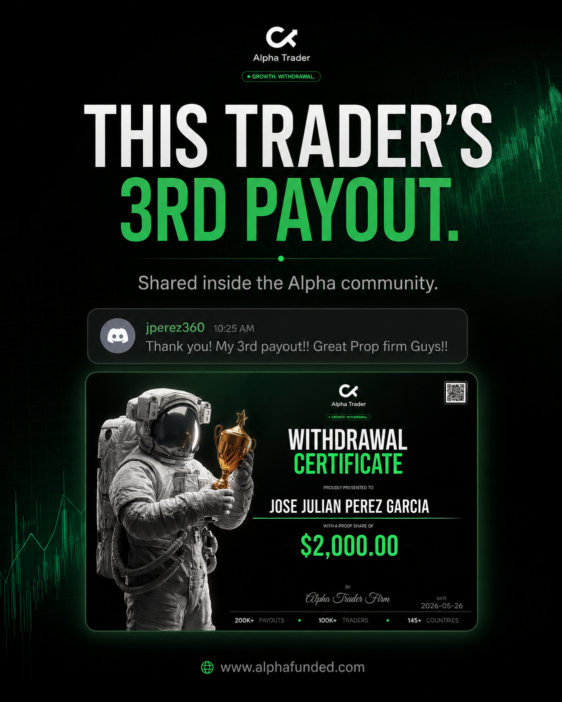 Alpha Trader Firm Facebook ad