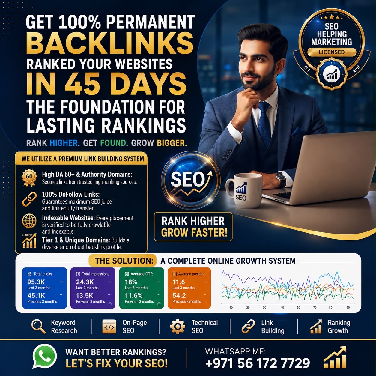 SEO Helping Agency Facebook ad
