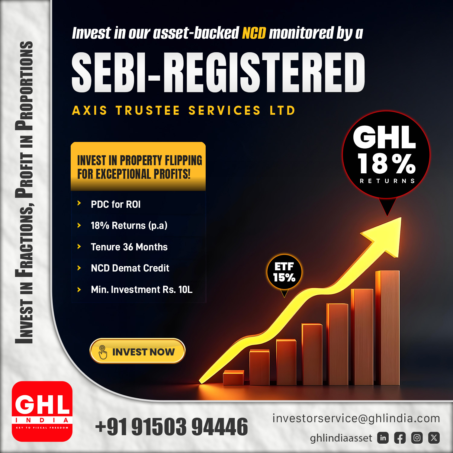GHL India Assets Facebook ad