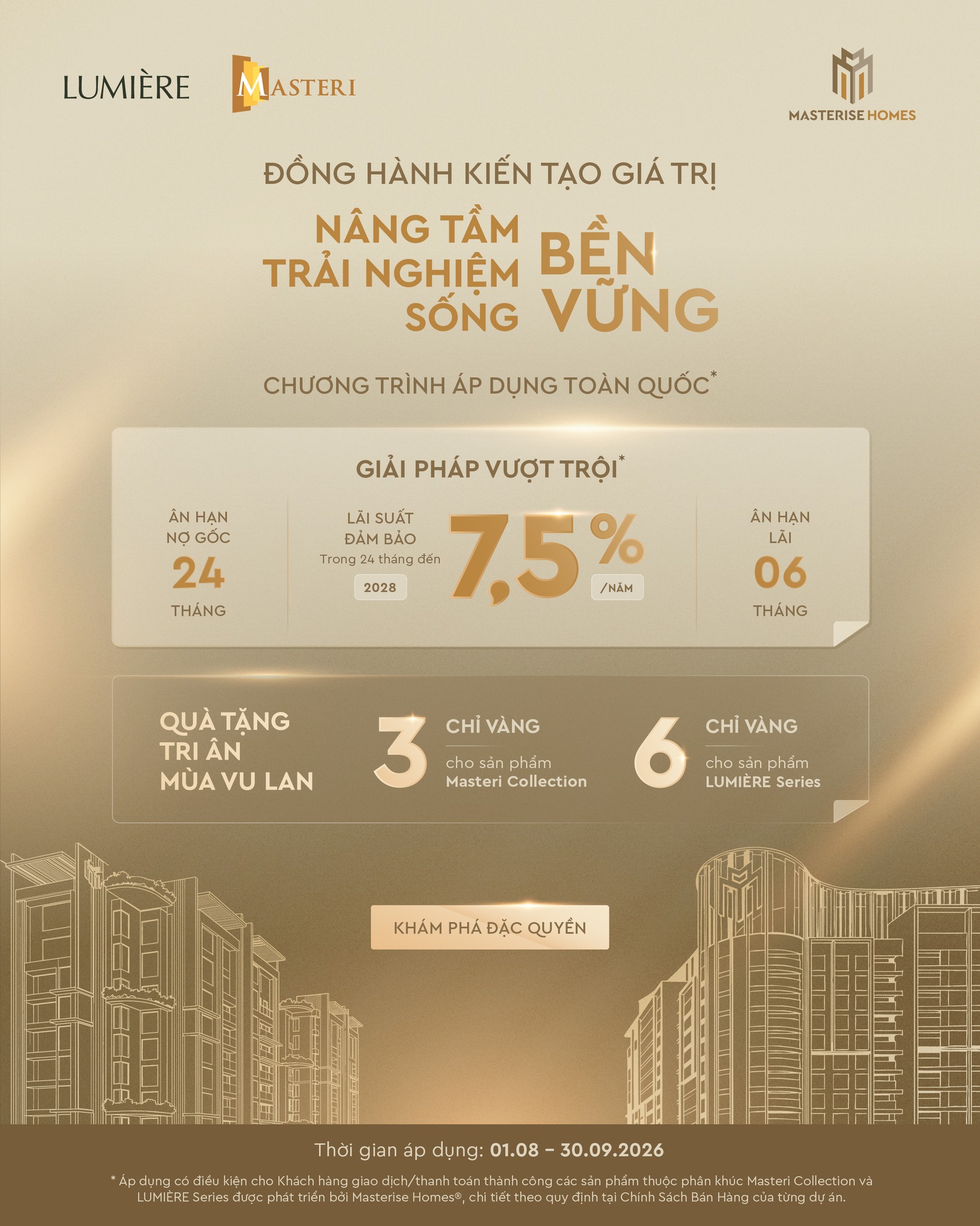 The Global City Facebook ad