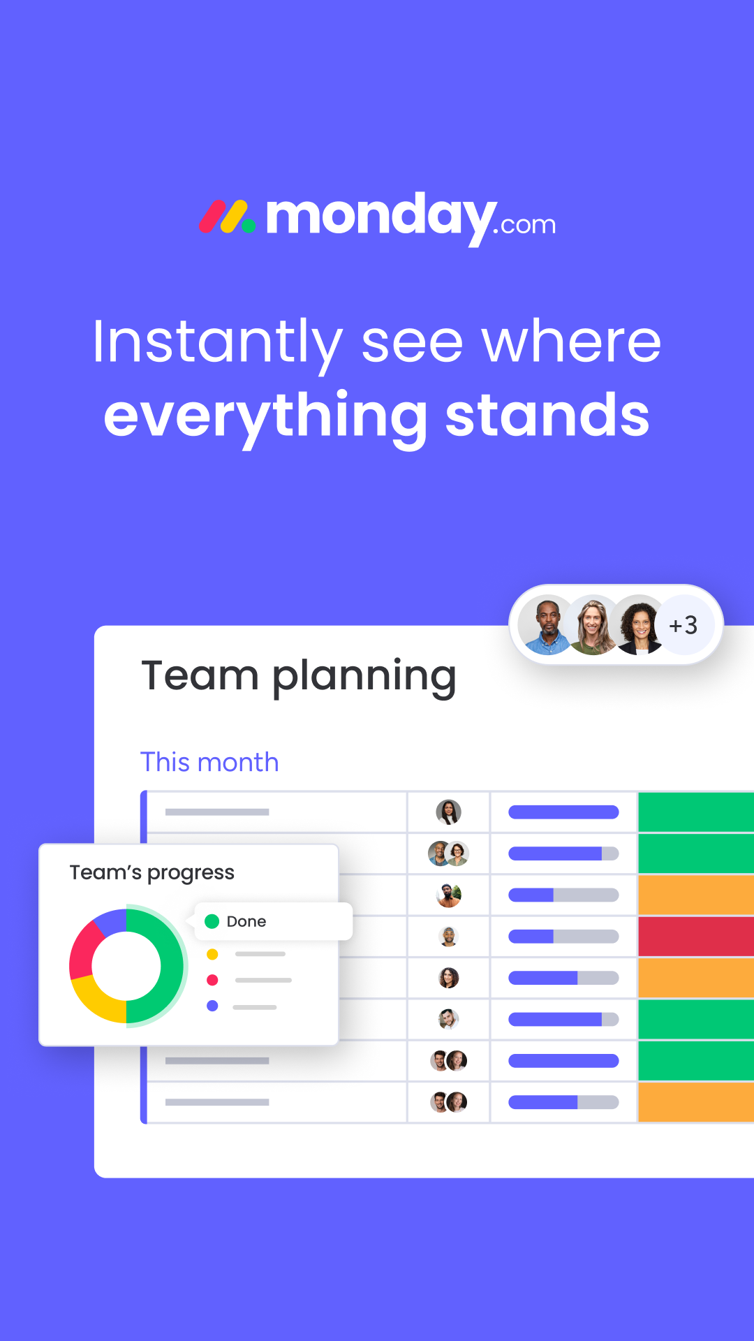 monday.com Facebook ad