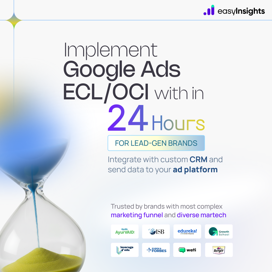 EasyInsights.ai Facebook ad from May 25, 2026