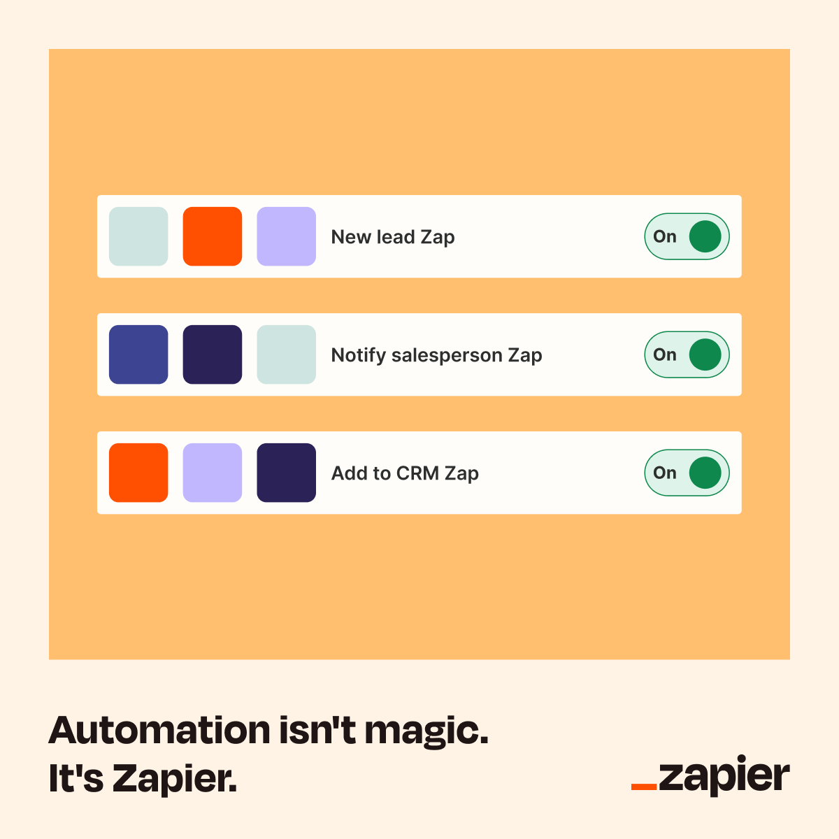 Zapier Facebook ad