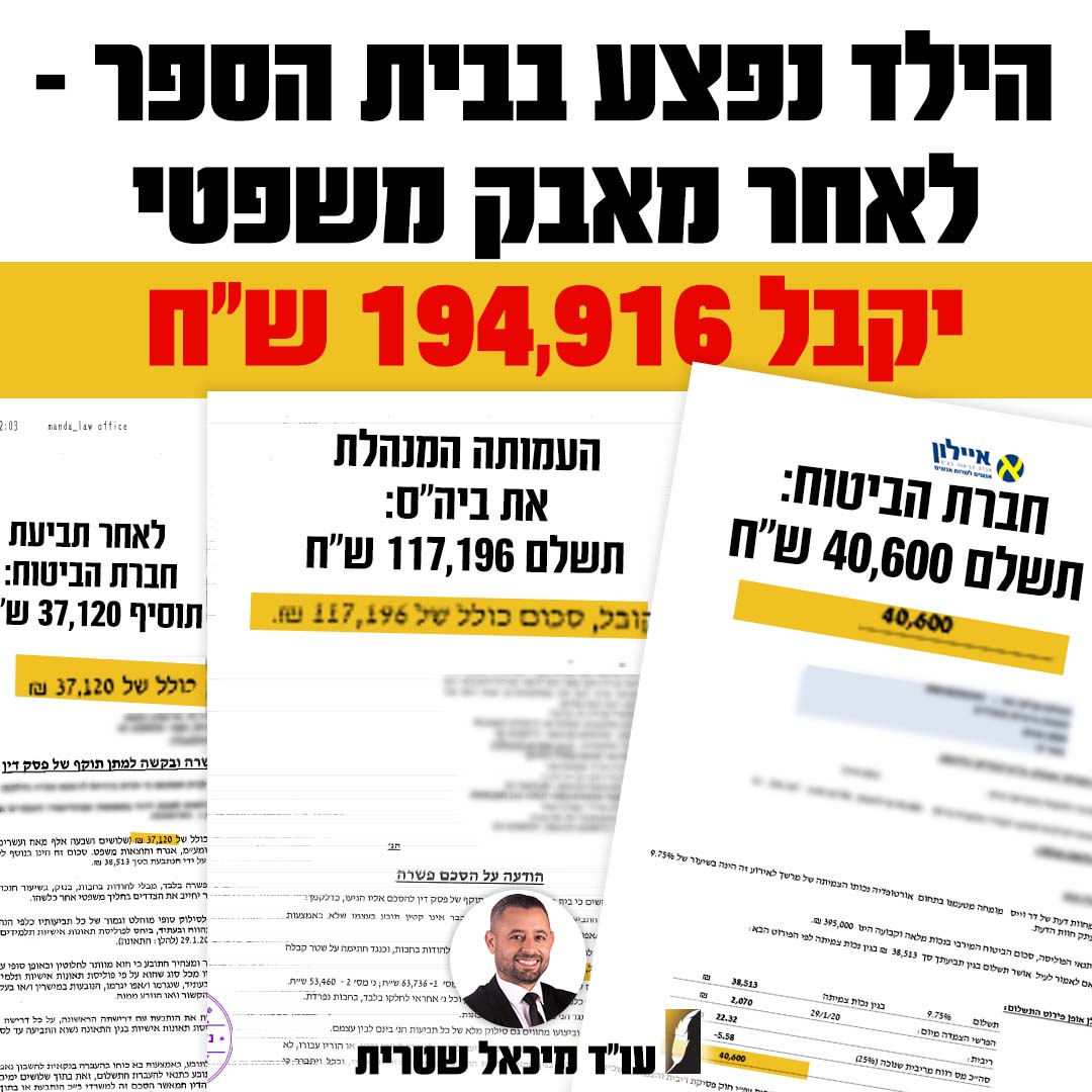 מיכאל שטרית - משרד עורכי דין ונוטריון Facebook ad: לפרטים נוספים >>