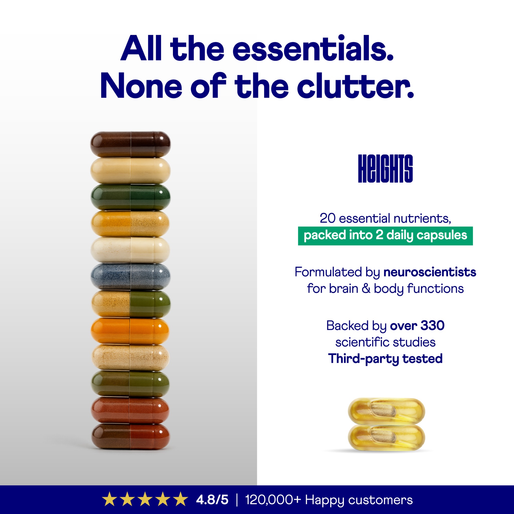 Your Heights Facebook ad