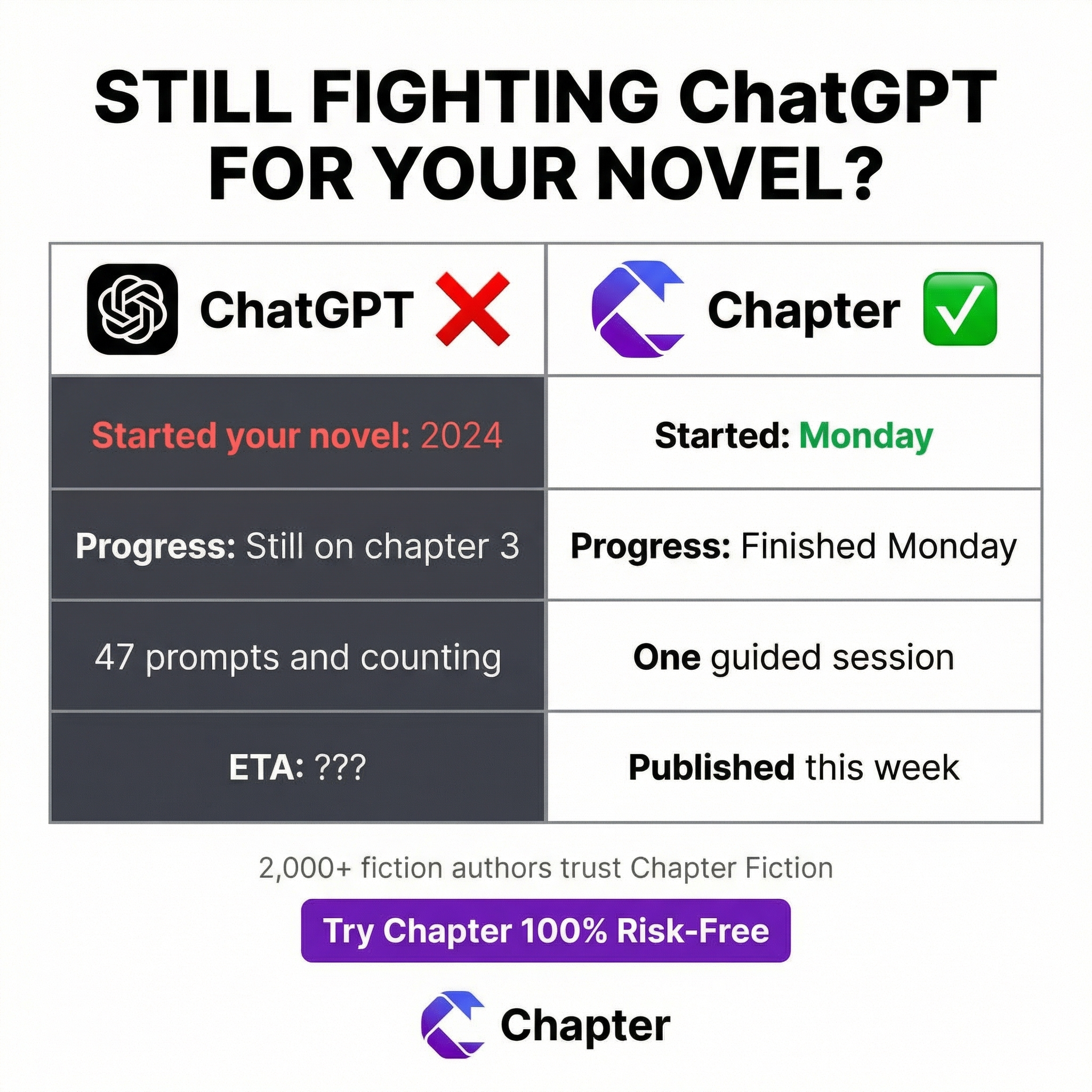 Chapter.pub Facebook ad