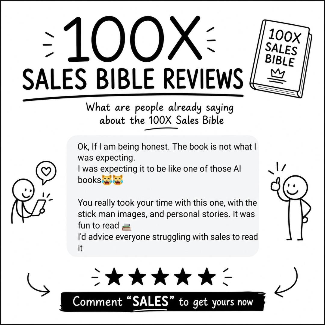 Itskingezekiel Facebook ad: 100X SALES BIBLE