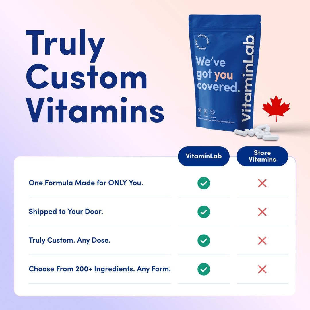 VitaminLab Facebook ad