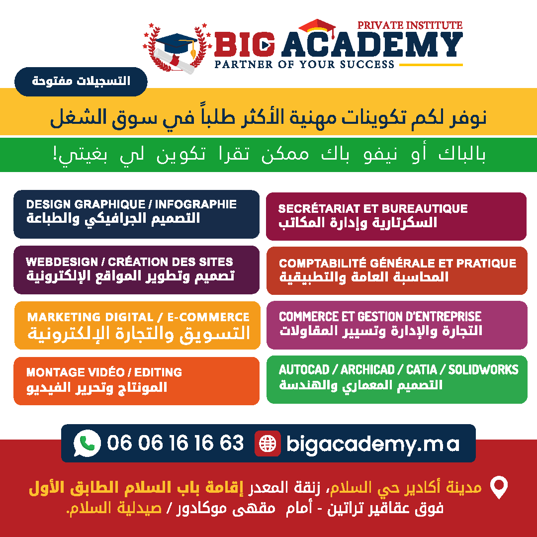 Big Academy Facebook ad from Jan 31, 2026