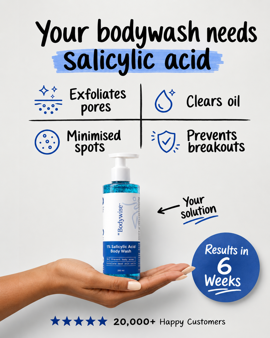 Be Bodywise - UAE Facebook ad