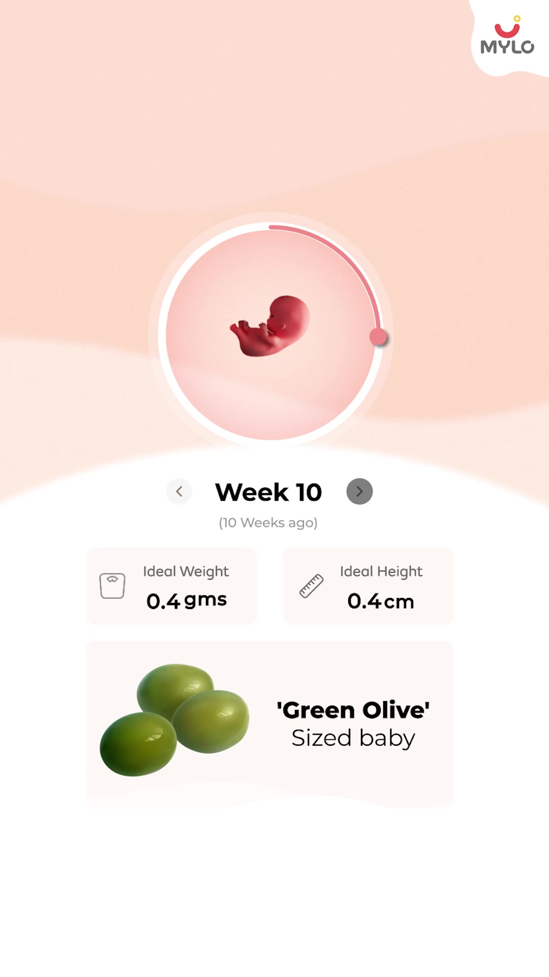 Mylo - Pregnancy & Baby App Facebook ad: Shop Baby & Mom Products on Mylo App
