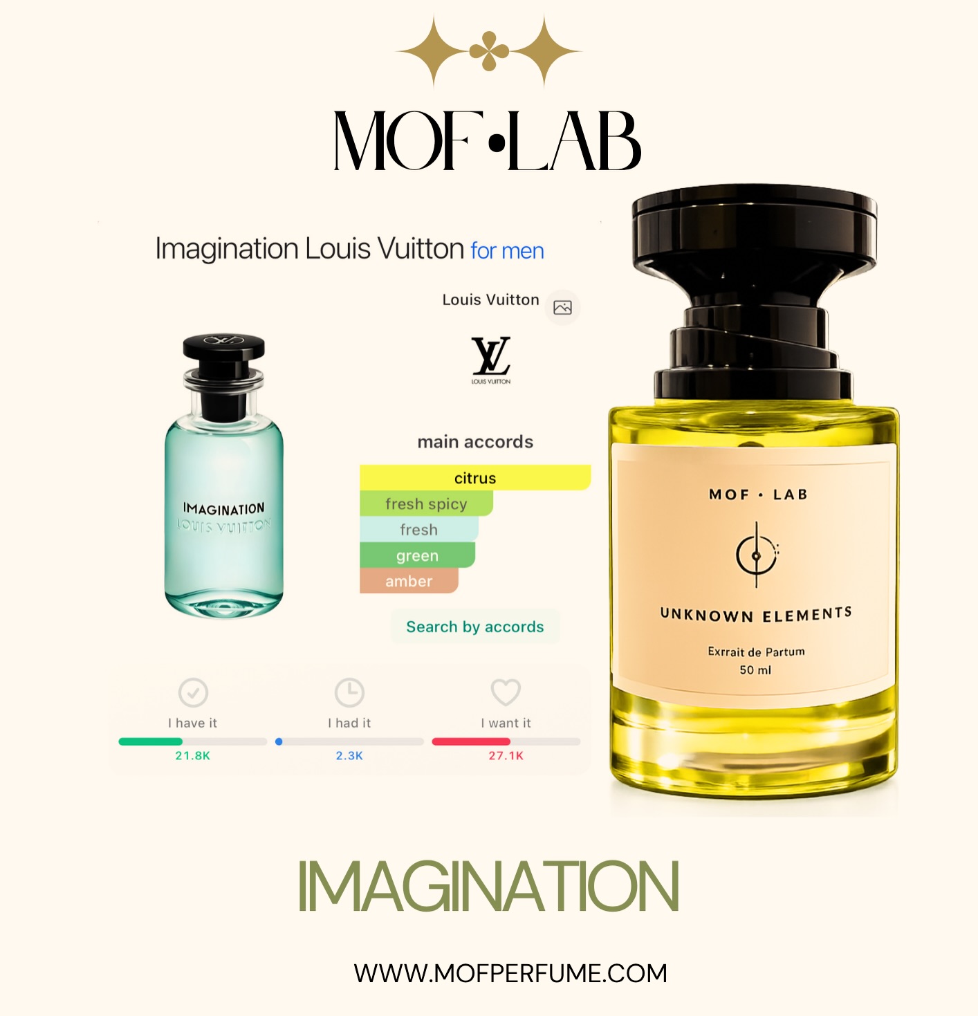 Saha scnets Facebook ad: 10 aroma. 10 identitete.