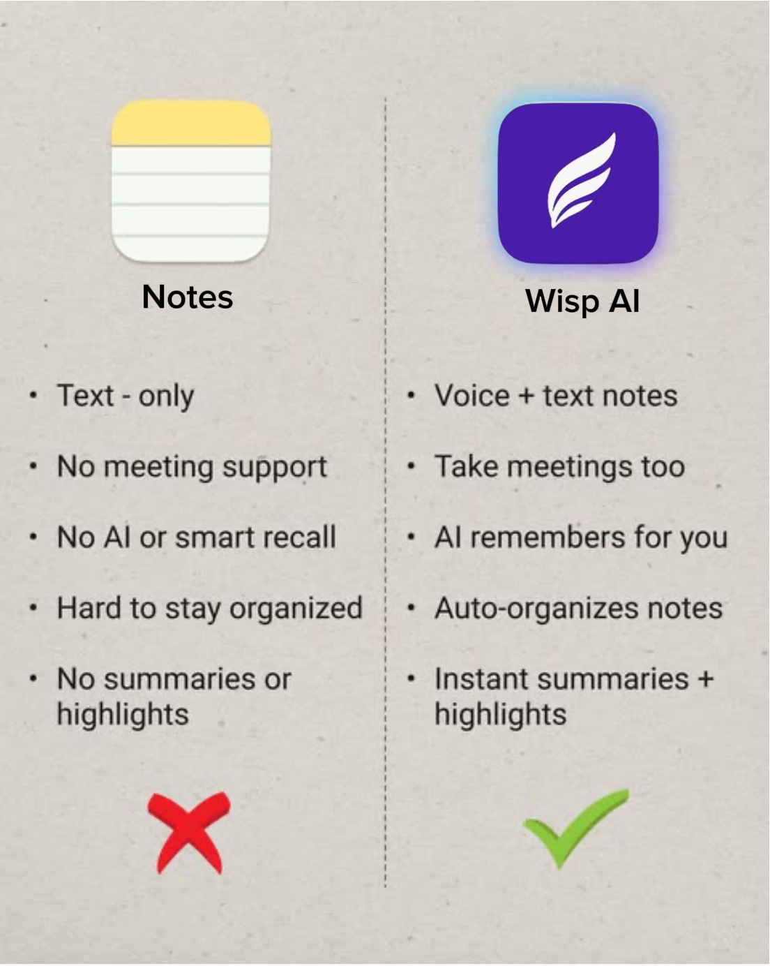 Wisp AI Facebook ad: AI Note Taker