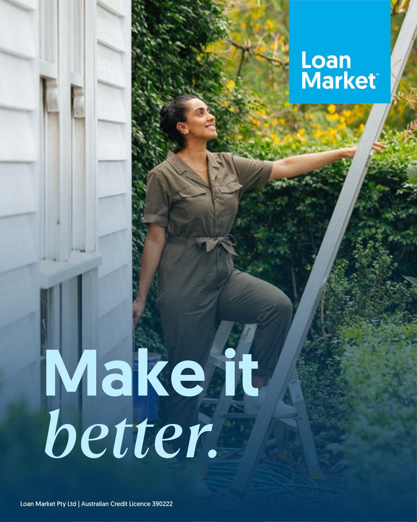 Loan Market Australia Facebook ad