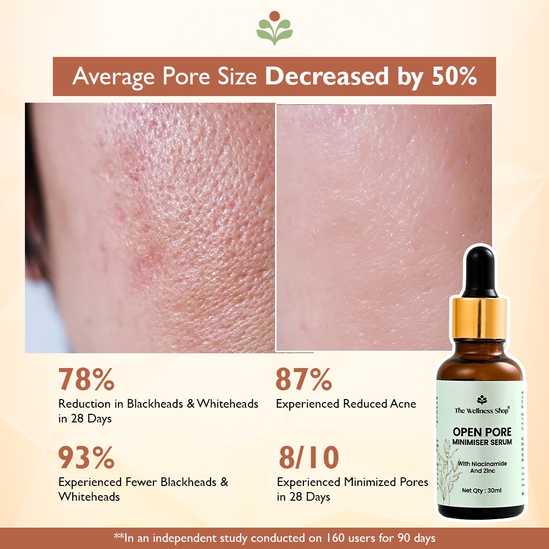 The Wellness Shop India Facebook ad