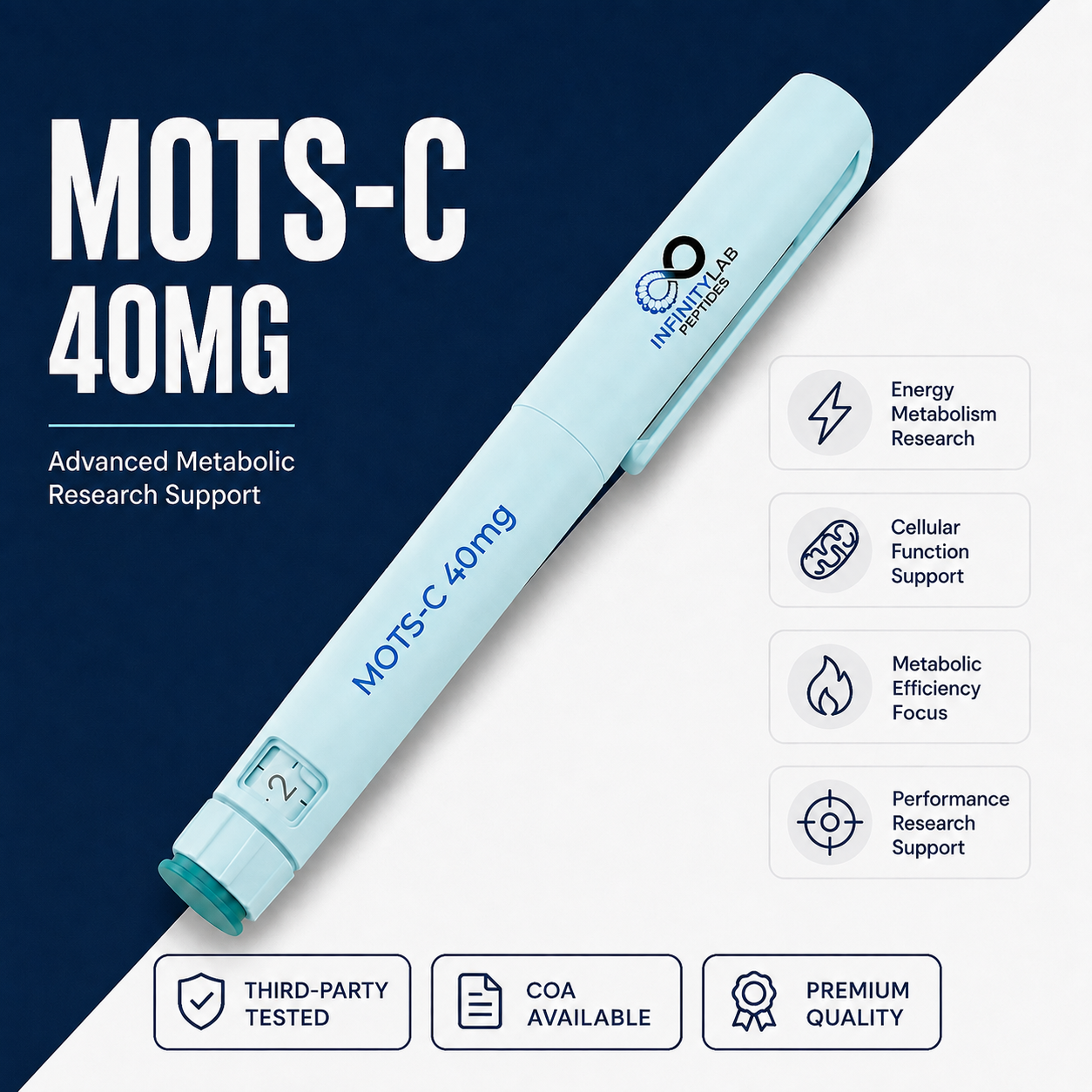 Infinity Research Canada Facebook ad: Get 25% Off, Code WELCOME25