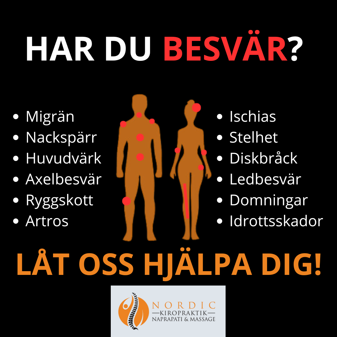 Nordic Kiropraktik Naprapati & Massage Facebook ad