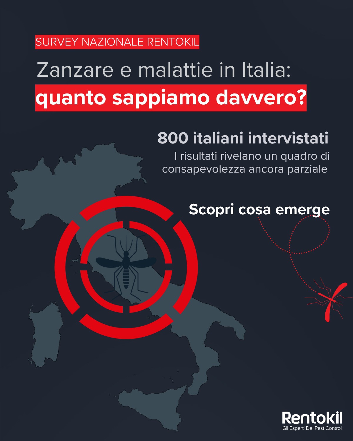 Rentokil Italia Facebook ad: 𝐙𝐚𝐧𝐳𝐚𝐫𝐞 𝐞 𝐦𝐚𝐥𝐚𝐭𝐭𝐢𝐞 𝐭𝐫𝐚𝐬𝐦𝐞𝐬𝐬𝐞: gli…