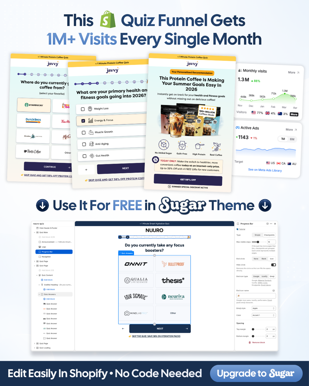 Sugar Theme Facebook ad: Free Page Templates From Top Ecom Brands