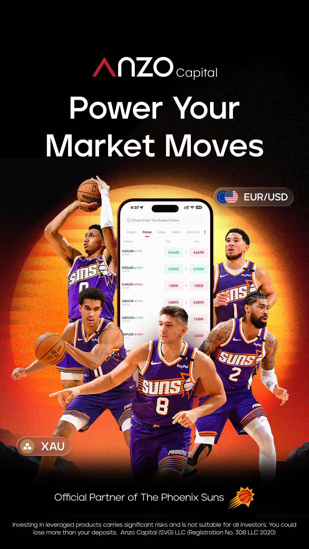 Anzo Capital Global Facebook ad