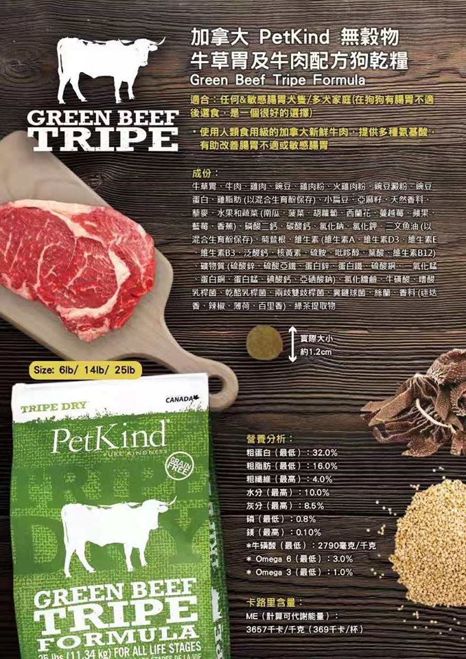 PetKind Hong Kong - Pet Care Trading Facebook ad