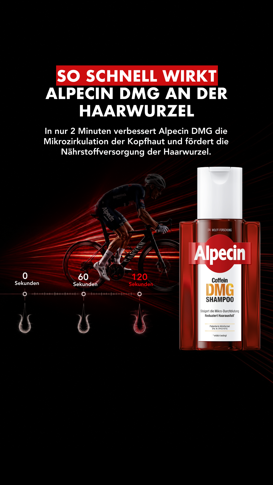 Alpecin Facebook ad