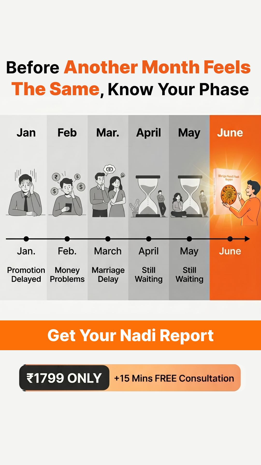 Nadi Astrology Insights Facebook ad