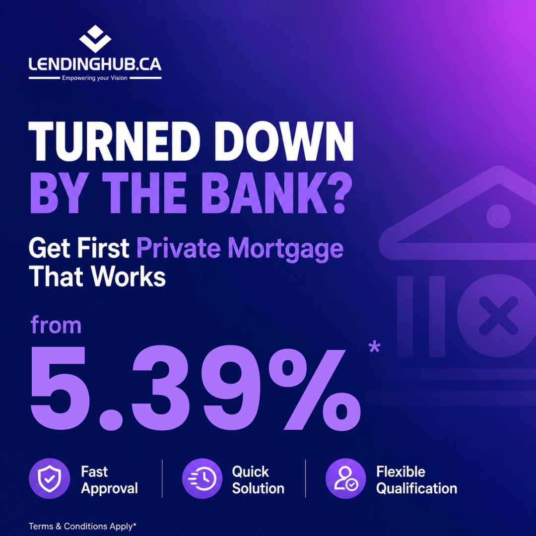 Lendinghub.ca Facebook ad