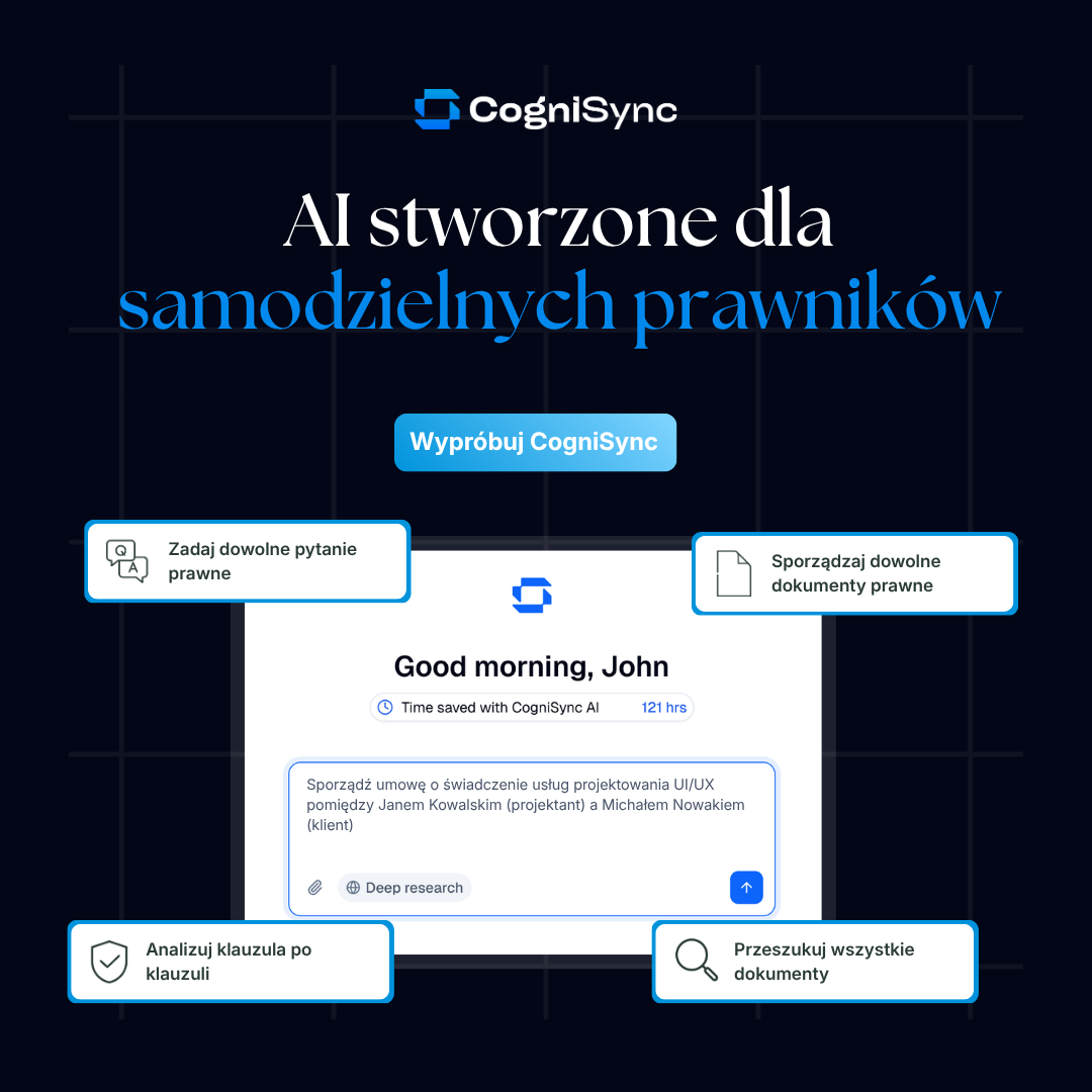 CogniSync AI Facebook ad: AI dla samodzielnych prawników, 69 USD/mies.